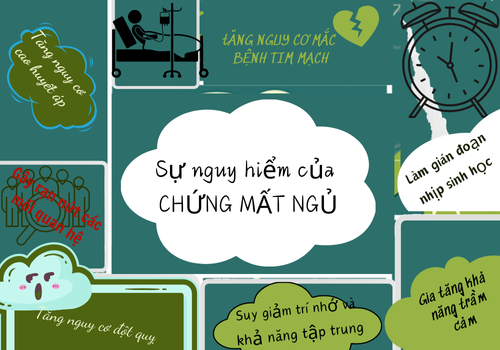 Trang chủ Mất ngủ